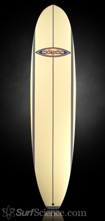 Surftech Softops - Softop Long